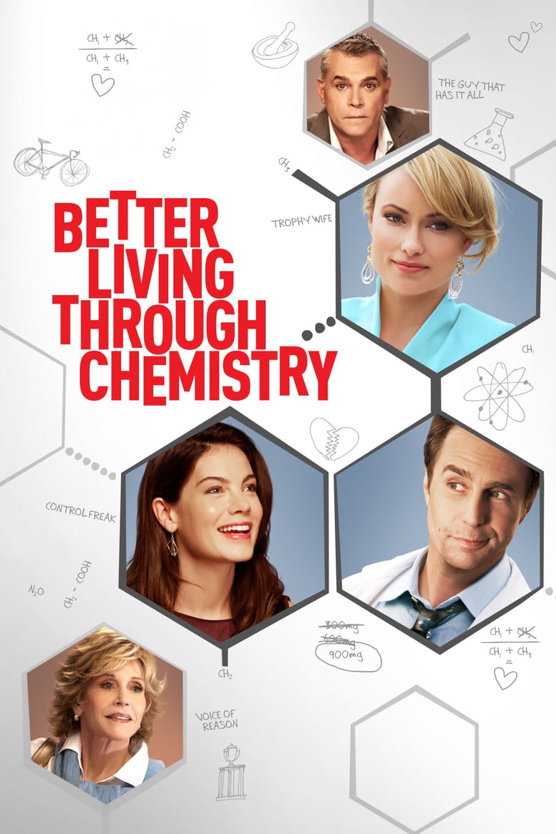 BETTER LIVING THROUGH CHEMISTRY Australian Classification