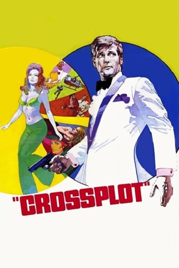 Poster image for Crossplot