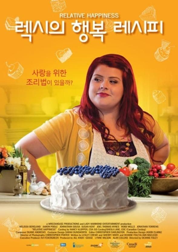 Poster image for RELATIVE HAPPINESS