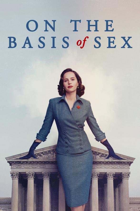 Poster image for ON THE BASIS OF SEX