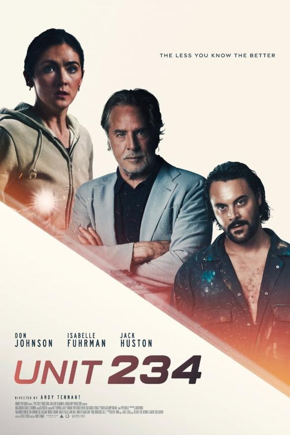 Poster image for Unit 234 The Lock Up