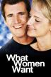 Poster image for WHAT WOMEN WANT